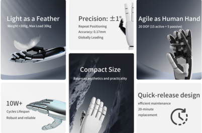 Advancements in Elderly Care: Innovative Robotic Hands